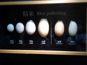 rice polishing