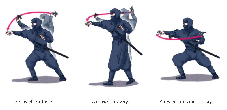 how to throw shuriken Secrets of a Japanese Ninja Warrior