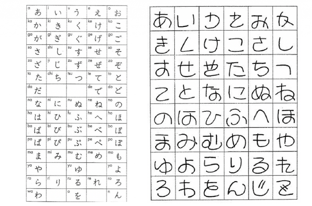 standard vs kawaii hiragana handwriting.jpg
