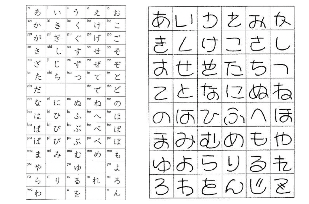 卡哇伊:日本人对一切可爱事物的痴迷 - 必威西盟体育网页登录